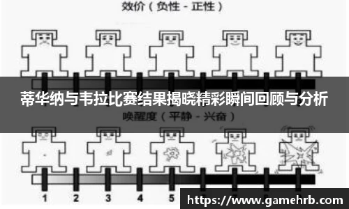 蒂华纳与韦拉比赛结果揭晓精彩瞬间回顾与分析