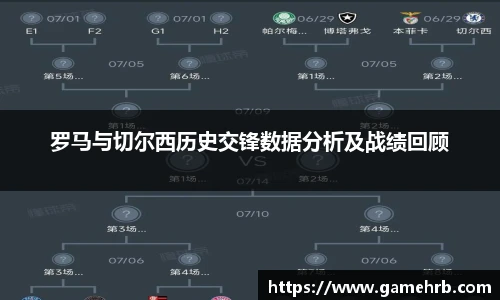 罗马与切尔西历史交锋数据分析及战绩回顾